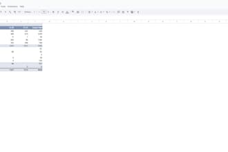 create pivot tables, vlookup, and clean excel data