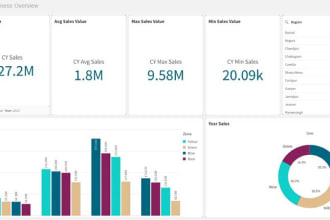 do business analytics data overview in excel