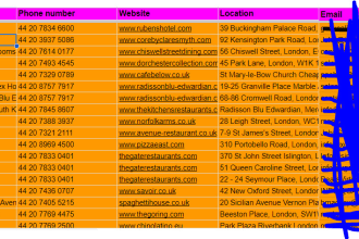 provide you thousands london restaurants leads