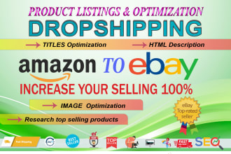do amazon to shopify dropshipping listing
