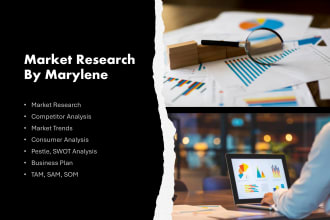 do market research, business plans, competitive analysis, startups niche