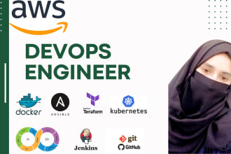 do automation and infrastructure of applications