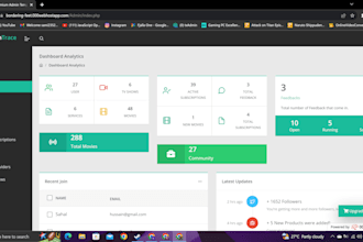 be your ecommerce website developer with admin panel PHP and mysql developer