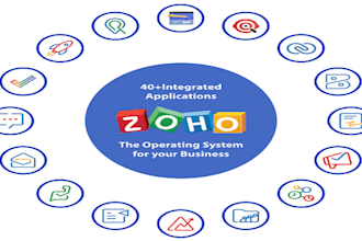 setup zoho people recruit zoho campaigns zoho desk zoho projects and salesiq