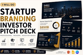 do startup branding pitch desk investor pitch desk presentation