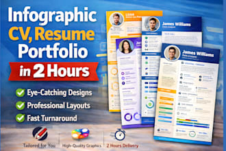 design infographic CV, resume portfolio in 2 hours