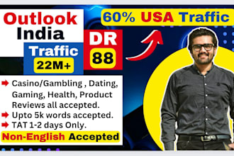 publish a guest post on outlookindia in all languages