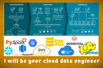 be your cloud data engineer
