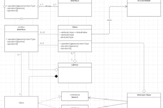 optimize slow sql queries for sql server, oracle, mysql, postgresql