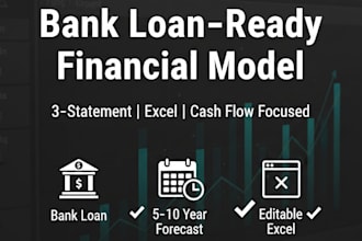 build a bank loan financial model with projections for funding
