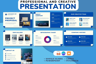 design business powerpoint PPT presentation, canva and google slides