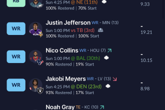 manage your fantasy football team to the playoffs in 2025