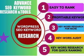 do SEO profitable keyword research