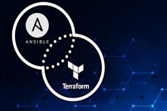 automate your infrastructure with ansible or terraform
