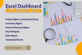 design excel dashboard automation with chart, power query, pivot, macro, vba