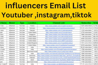 find list youtuber instagram tiktok  influencer for you