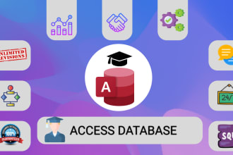 design database,erd,sql,sql database,mysql,sql queries, oracle and ms access