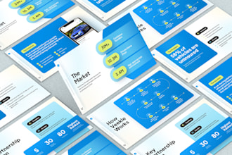 revamp and improve your presentation, pitch deck design in powerpoint or figma