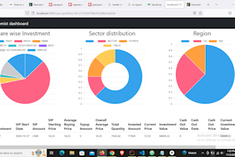 build stock market portfolio management web app