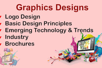 do graphic design and emerging technologies