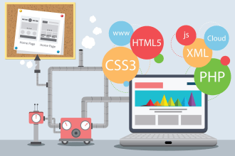 make and modify a responsive PHP website for you
