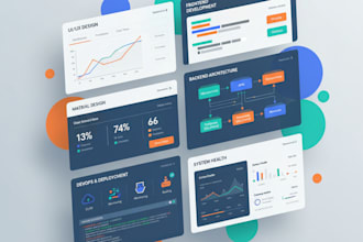 do full stack application development