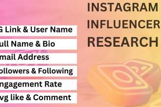 research and find best instagram influencer marketing  for your niche brand