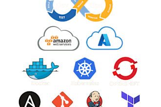 help in devops and cloud certifications AWS kubernates azure