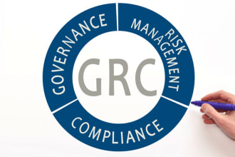 do infosec, governance, risk, and compliance grc tasks