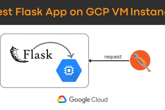 deploy flask, fastapi apps on google cloud using gcp