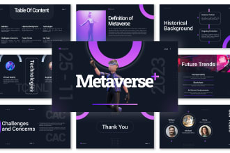 do powerpoint presentation design and pitch deck in 12 hours