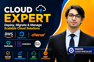 setup cpanel ssl godaddy bluehost digitalocean and hostgator