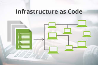 help you write technical documentation on devops and cloud engineering