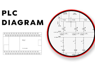 draw plc wiring diagram, control and power diagram on cad