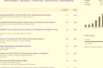 write research article on artificial intelligence machine learning deep learning