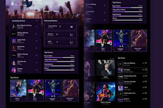 be your next uiux design, app mockup and redesign using figma