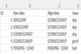 tidy excel spreadsheets and review data