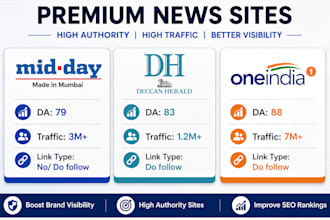 publish your article on mid day, oneindia, deccan herald, zee news