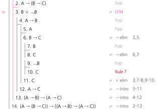 do philosophy logic, propositional logic, truth tables, fallacies, venn diagram