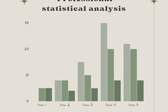 professionally do statistical analysis with rstudio