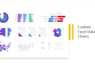 create excel dashboard, pivot table, charts and do data visualization