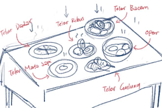 draw a storyboard for you