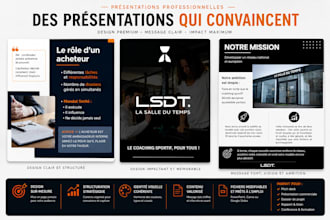 créer une présentation powerpoint ou canva professionnelle et percutante