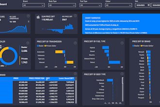 convert your excel dashboard to powerbi dashboard
