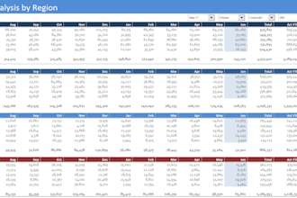 be your microsoft excel and google sheets wizard