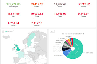professional spatial data visualization services