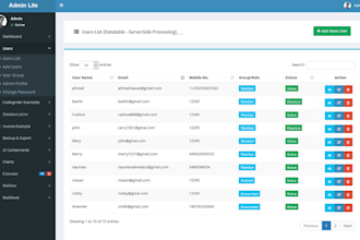do perfect admin panel and dashboard development in PHP with database