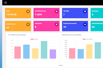 be your full stack web developer or API developer