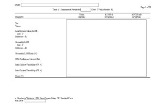 sas programming with randomisation and statistical report
