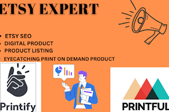 setup esty print on demand, SEO, product listing with printify and printful